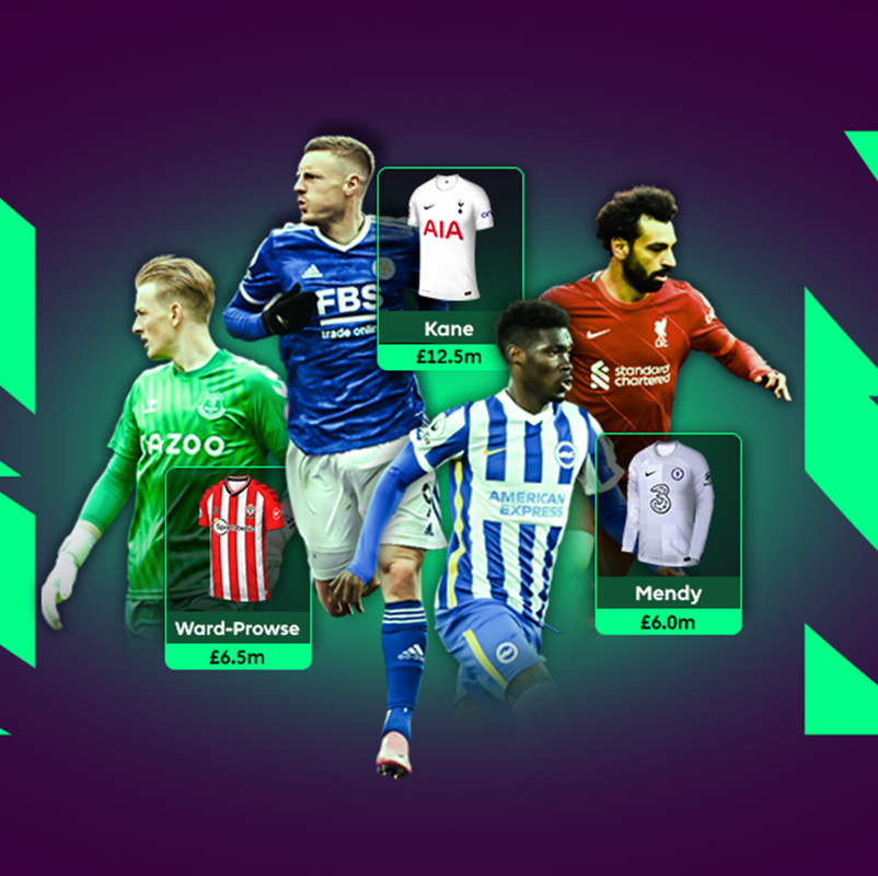 Chaps & Co Fantasy Premier League 2021/22